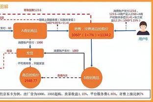 米德尔顿：知道球队完整时的能力 有很多球员能带领球队前进